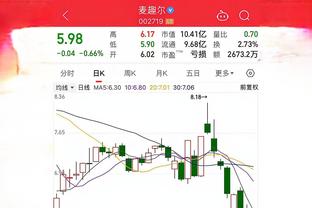 转会费500万！丰臻：蓉城买韦世豪的钱，等于找刀锋球迷会报销了